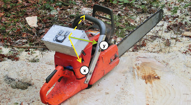 Motorsäge mit Messgerät